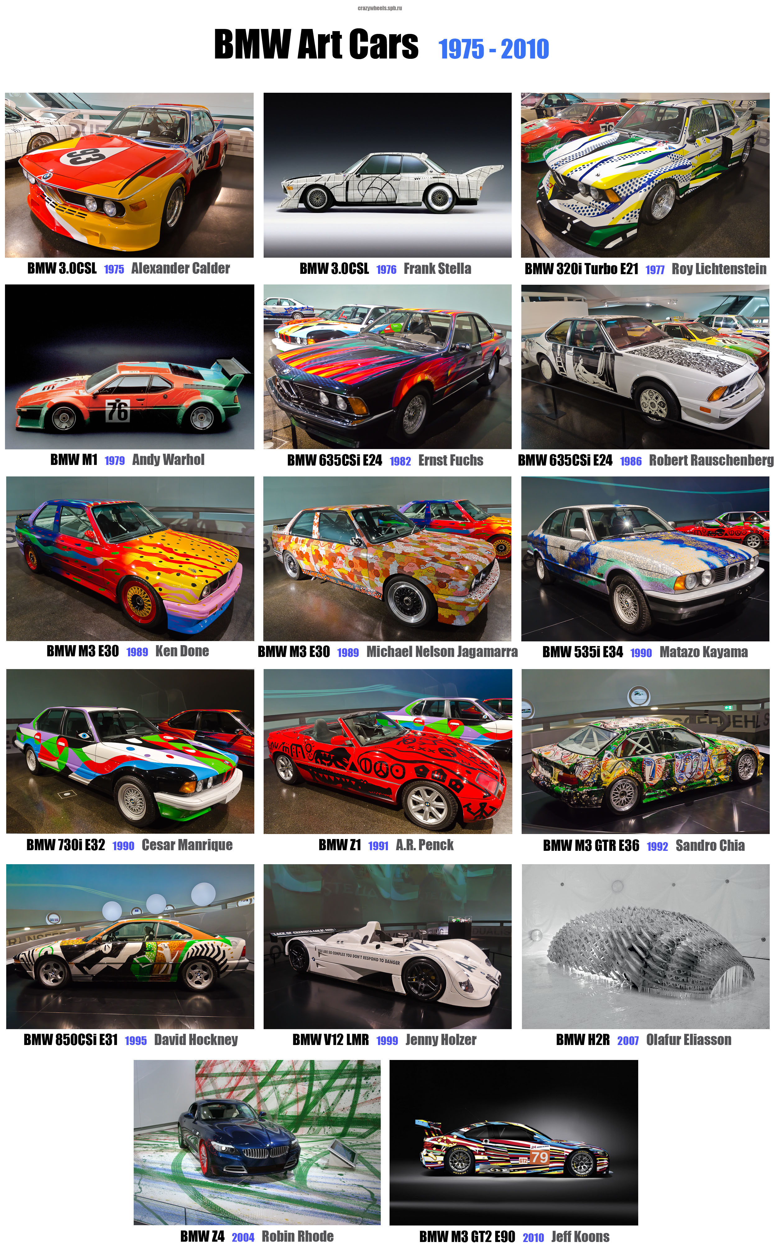 BMW art cars poster