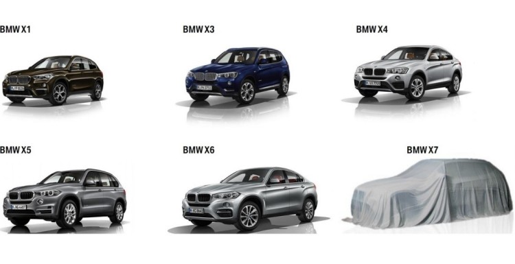 BMW X7: будущий конкурент для Mercedes-Benz GLS и Range Rover