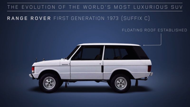 120-секундное видео истории Range Rover за 48 лет