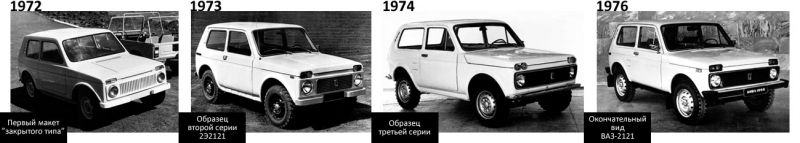 40 лет ВАЗ-2121
